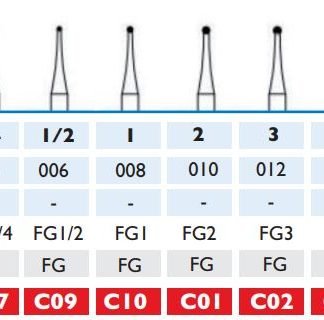 Fresa de Carburo de BOLA alta velocidad