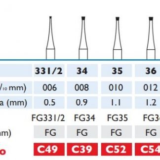 Fresa de Carburo de CONO INVERTIDO alta velocidad