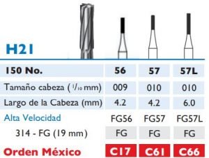Fresa de Carburo de FISURA alta velocidad