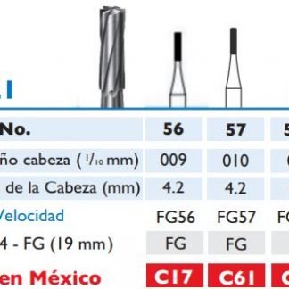Fresa de Carburo de FISURA alta velocidad