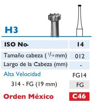 Fresa de Carburo de RUEDA alta velocidad