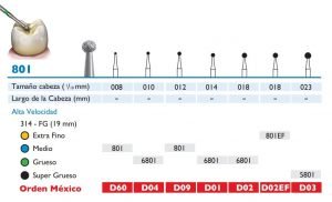 801 Fresa de Diamante de BOLA alta velocidad