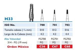 Fresa de Carburo de FISURA alta velocidad