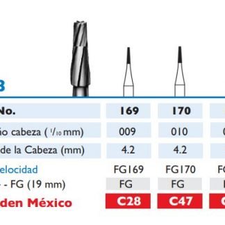 Fresa de Carburo de FISURA alta velocidad